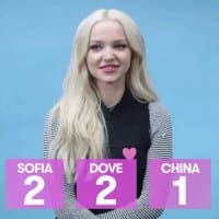 «Dove Cameron || @bluelavender» sticker set