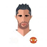 «ManUtd» sticker set