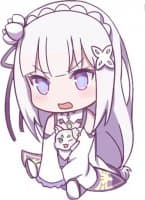 «Re:Zero» sticker set