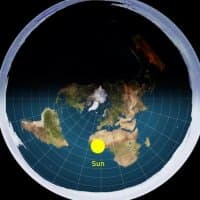 «Flat Earth Model» sticker set