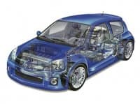 «Renault» sticker set